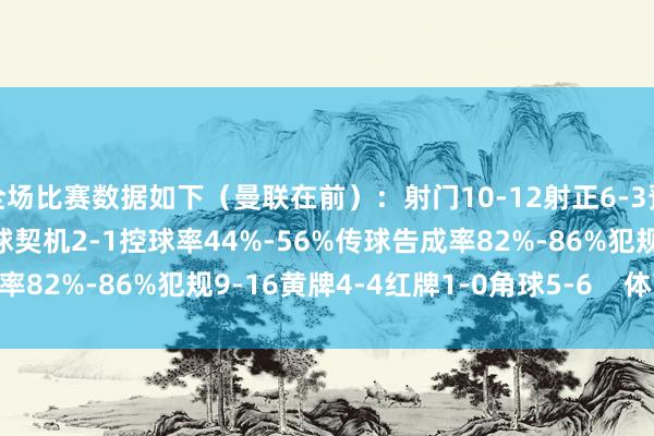 全场比赛数据如下（曼联在前）：射门10-12射正6-3预期进球0.71-1.44进球契机2-1控球率44%-56%传球告成率82%-86%犯规9-16黄牌4-4红牌1-0角球5-6    体育赛事直播