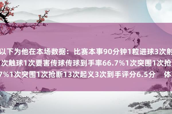 以下为他在本场数据：比赛本事90分钟1粒进球3次射门均射正2次错失良机27次触球1次要害传球传球到手率66.7%1次突围1次抢断13次起义3次到手评分6.5分    体育集锦