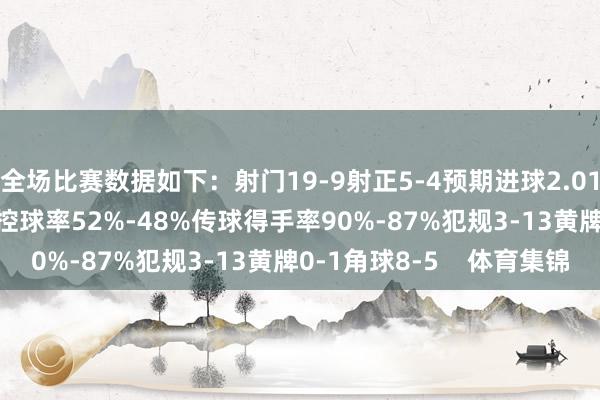 全场比赛数据如下：射门19-9射正5-4预期进球2.01-1.28进球契机4-2控球率52%-48%传球得手率90%-87%犯规3-13黄牌0-1角球8-5    体育集锦